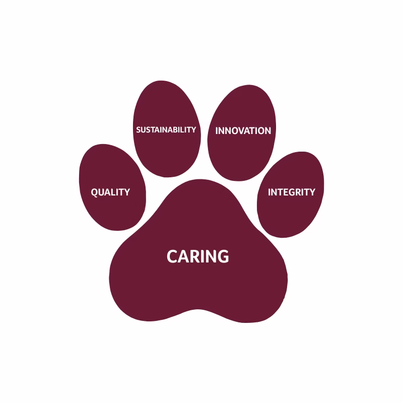 Mackle Petfoods high quality wet pet food manufacturing standard